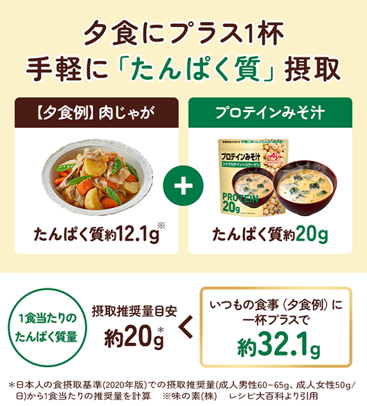 夕食にプラス1杯手軽に「たんぱく質」摂取
