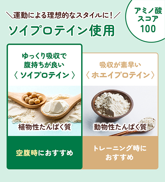 運動による理想的なスタイルに！ ソイプロテイン使用 アミノ酸スコア100
