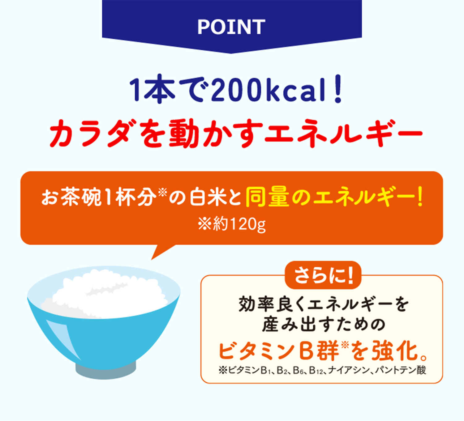 1本で200kcal！カラダを動かすエネルギー