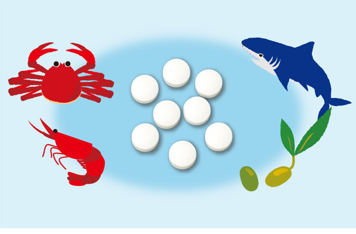 この「軽やか３成分」が揃ったからこそスムーズな毎日を実感できます。