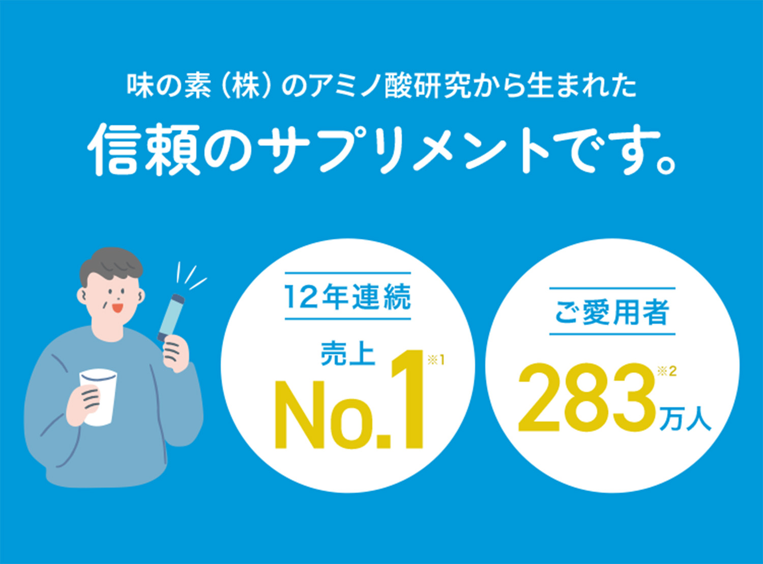 味の素（株）のアミノ酸研究から生まれた信頼のサプリメントです。